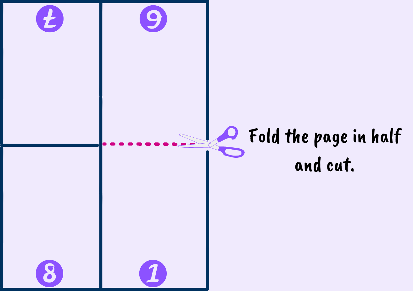 Using mini-books for active learning lessons – Martha Ramirez