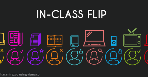 Header-Whats-an-in-class-flip-revisited (4)